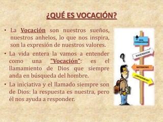 Vocacion PPT