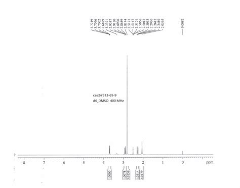 2 5 Pyrrolidinedione 3 Amino 1 Methyl 67513 65 9 1H NMR Spectrum