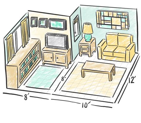 Visualizing Square Footage Blog