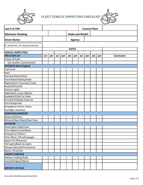 Blank Vehicle Inspection Templates With Mileage Free Printable Online