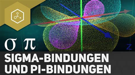 Orbitalmodell Sigma Bindungen Und Pi Bindungen Youtube