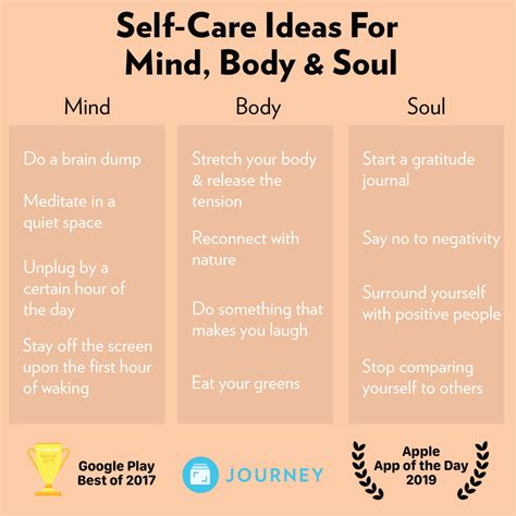 Self Care Ideas For Mind Body And Soul Self Care Bullet Journal