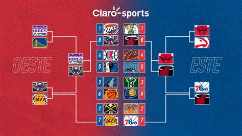 Calendario Nba 2023 2024 Partidos Y Fechas Más Relevantes Caracolsports