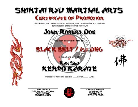 Kenpo Karate