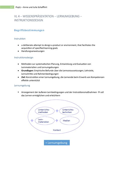 ZF Vorlesung 4 Psychologie Des Lehrens Und Lernens Ps LL A E U D