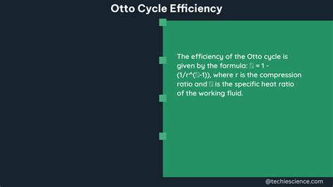 The Efficiency of the Otto Cycle: A Comprehensive Guide