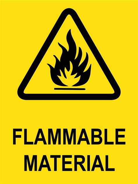 Caution Flammable Material Sign - New Signs