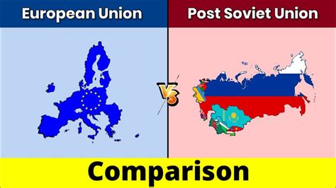 Post Soviet Union Vs European Union European Union Vs Post Soviet