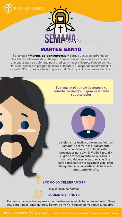 Infografías para Semana Santa Regnum Christi México