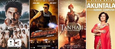 Upcoming Bollywood Movies in 2020