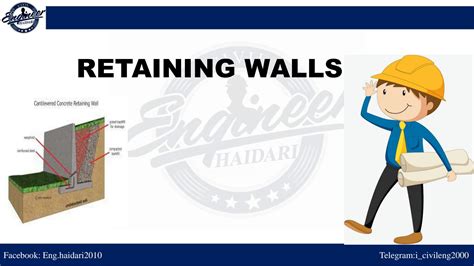 Solution Retaining Walls Studypool