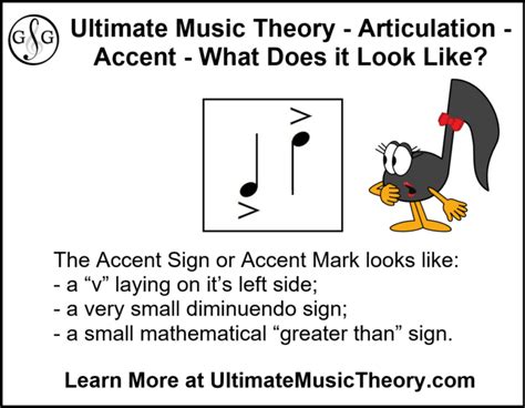 Articulation #1 - Accent - Ultimate Music Theory