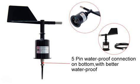 Perfect Anemometer Industry For Wind Spped Monitoring Rika