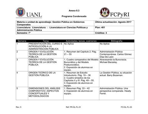 Pdf Anexo Facpoliticas Uanl Mx Cuadro Comparativo De Pr Cticas