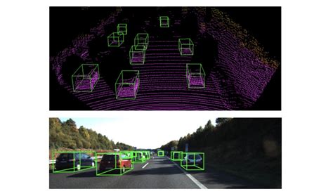 D Cvpr Ai Infoq