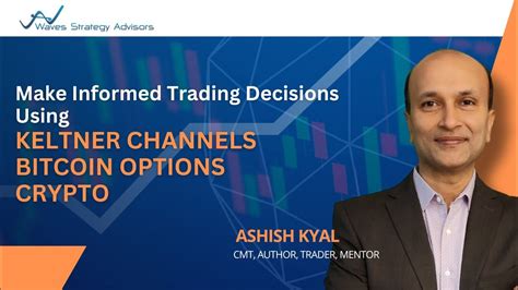 Trading Using Keltner Channel Bitcoin Options Crypto YouTube