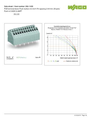 Fillable Online Data SheetItem Number 233 516 PCB Terminal Block Push