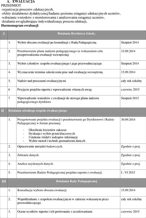 Plan Nadzoru Pedagogicznego Dyrektora Szko Y Podstawowej W K Pie