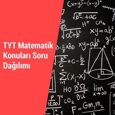 Tyt Matematik Soru Da L M Matematik Retmenler Konular