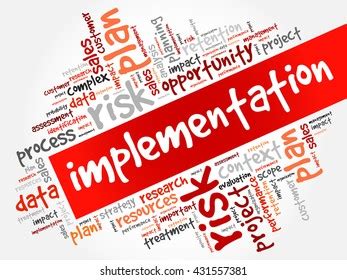 Implementation Word Cloud Business Concept Stock Vector Royalty Free