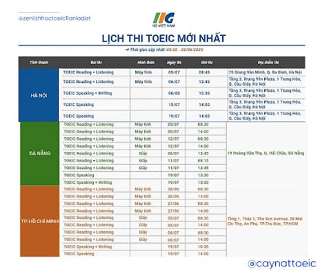 LỊCH THI TOEIC TẠI IIG THÁNG 7 Zenlish