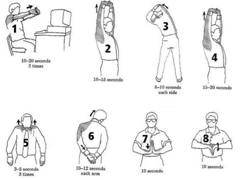 Cervicobrachial Syndrome