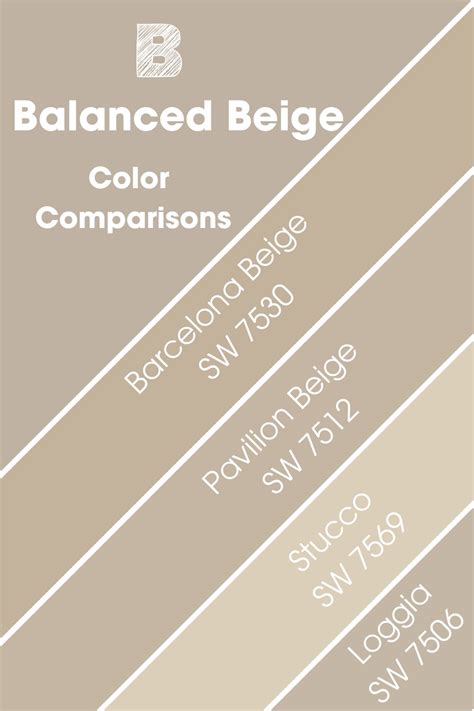 Sherwin Williams Balanced Beige Sw7037