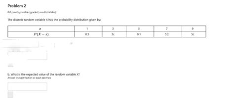 Solved Problem 2 8 0 Points Possible Graded Results Hidden The