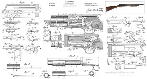 Historical Firearms