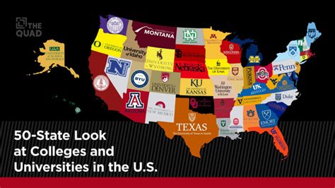 A 50-State Look at Colleges & Universities in the U.S. | The Quad Magazine