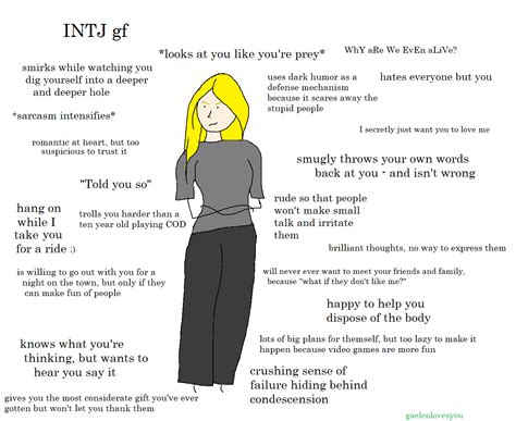 The INTJ Girlfriend A Rare And Predatory Specimen Of Loveliness R Mbti