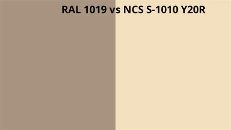 Ral 1019 Vs Ncs S 1010 Y20r Ral Colour Chart Uk