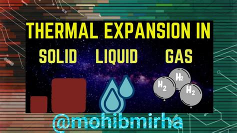 Thermal Expansion Of Liquid Mohibmirha Real Expansion And Apparent