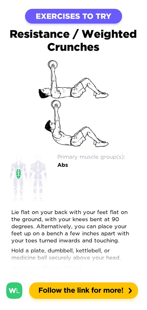 Resistance / Weighted Crunches – WorkoutLabs Exercise Guide