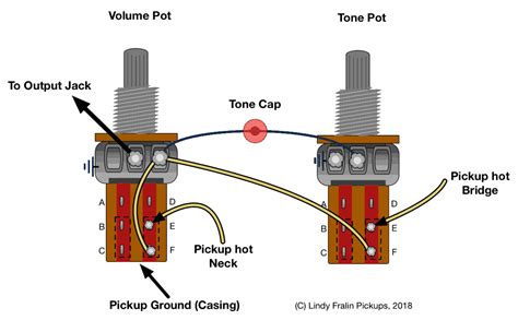 Push Pull Pot Wiring