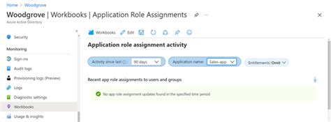 Configure Separation Of Duties For An Access Package In Entitlement Management Microsoft Entra