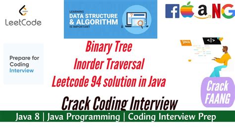 Binary Tree Inorder Traversal Leetcode 94 Solution In Java Youtube