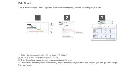 Project Management Gantt Chart Ppt Powerpoint Images