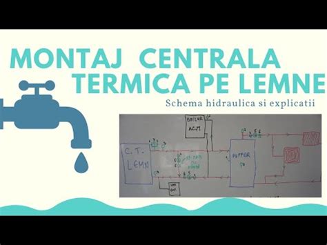 Montaj Centrala Termica Pe Lemne Cu Puffer Schema Hidraulica Si