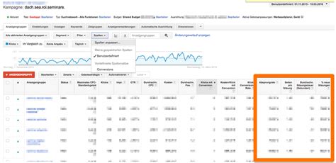 Google Ads Und Google Analytics Richtig Verkn Pfen