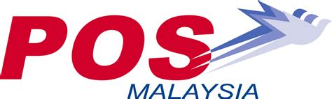 Logos Rates » Pos Malaysia Logo