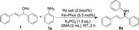 Fei Phos Ligand Controlled Asymmetric Palladium Catalyzed Allylic