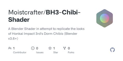 Github Moistcrafter Bh Chibi Shader Blender Shader In Attempt To