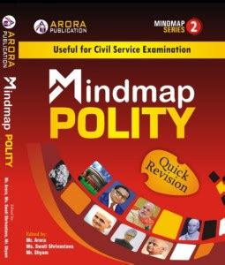 Polity MIND MAP Revision Notes UPSC IAS OPSC APPSC KPSC TNPSC WBCS