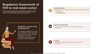 Regulatory Framework Of Fdi In Real Estate Sector Complete Guide