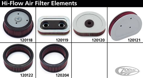 HI FLOW AIR FILTER ELEMENTS Zodiac