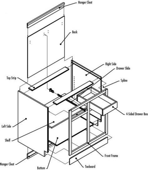 Kitchen Cabinet Parts Kitchen Cabinets Parts Kitchen Cabinets