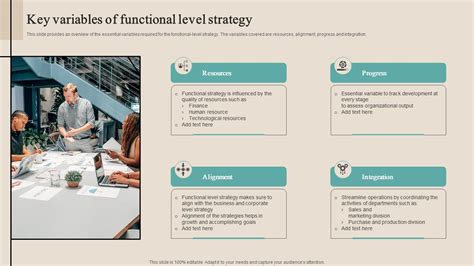 Key Variables Of Functional Level Strategy Optimizing Functional Level Strategy Ss V