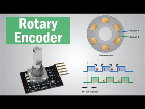 How Rotary Encoder Works And How To Use It With Arduino YouTube