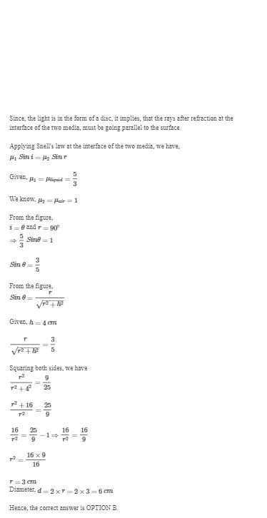 A Point Source Of Light Is Placed 4 M Below The Surface Of Water Of Refractive Index 5 3 The